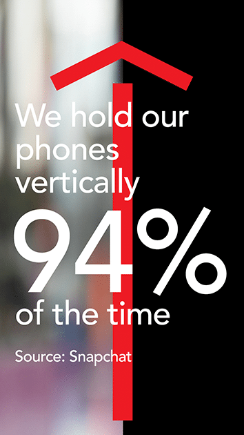 We Hold Our Phones Vertically 94% of the Time - Mobile Advertising