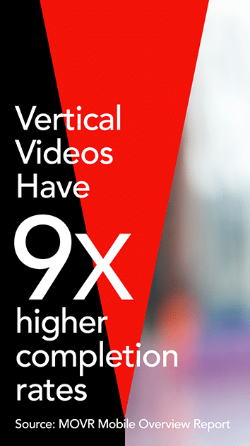 Vertical Videos Have 9x's Higher Completion Rates - Mobile Advertising