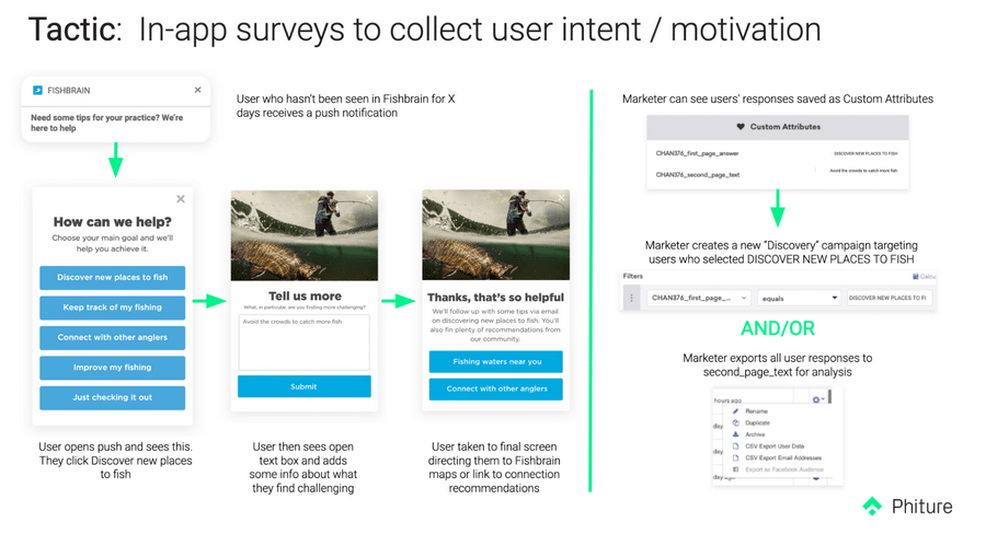 11. In-app surveys to collect user intent