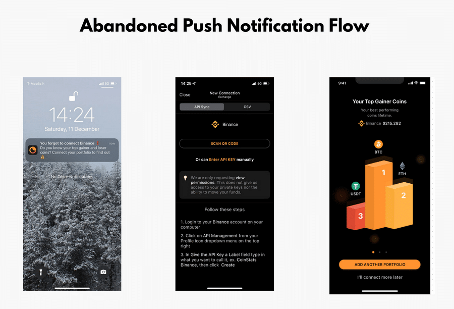 Abandoned Push Notification Flow