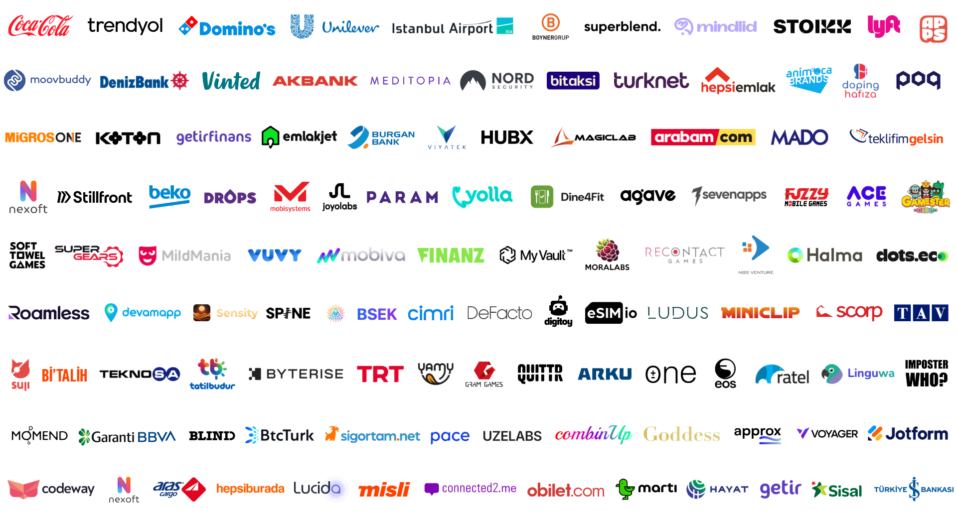 App Growth Summit Istanbul 2026 Final & Updated