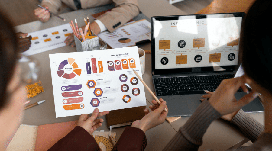 brand and performance marketing