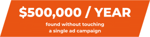 the money was never just in ad spend