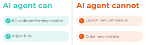 What App Growth Leaders Are Actually Using AI - AI agents capabilities 
