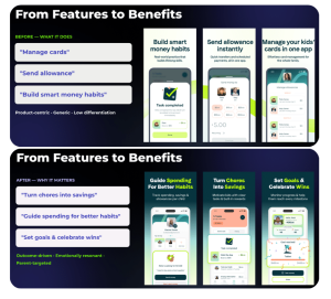 AGA - ASO Myths That Are Still Costing Teams Installs - benefits of correct screenshot 